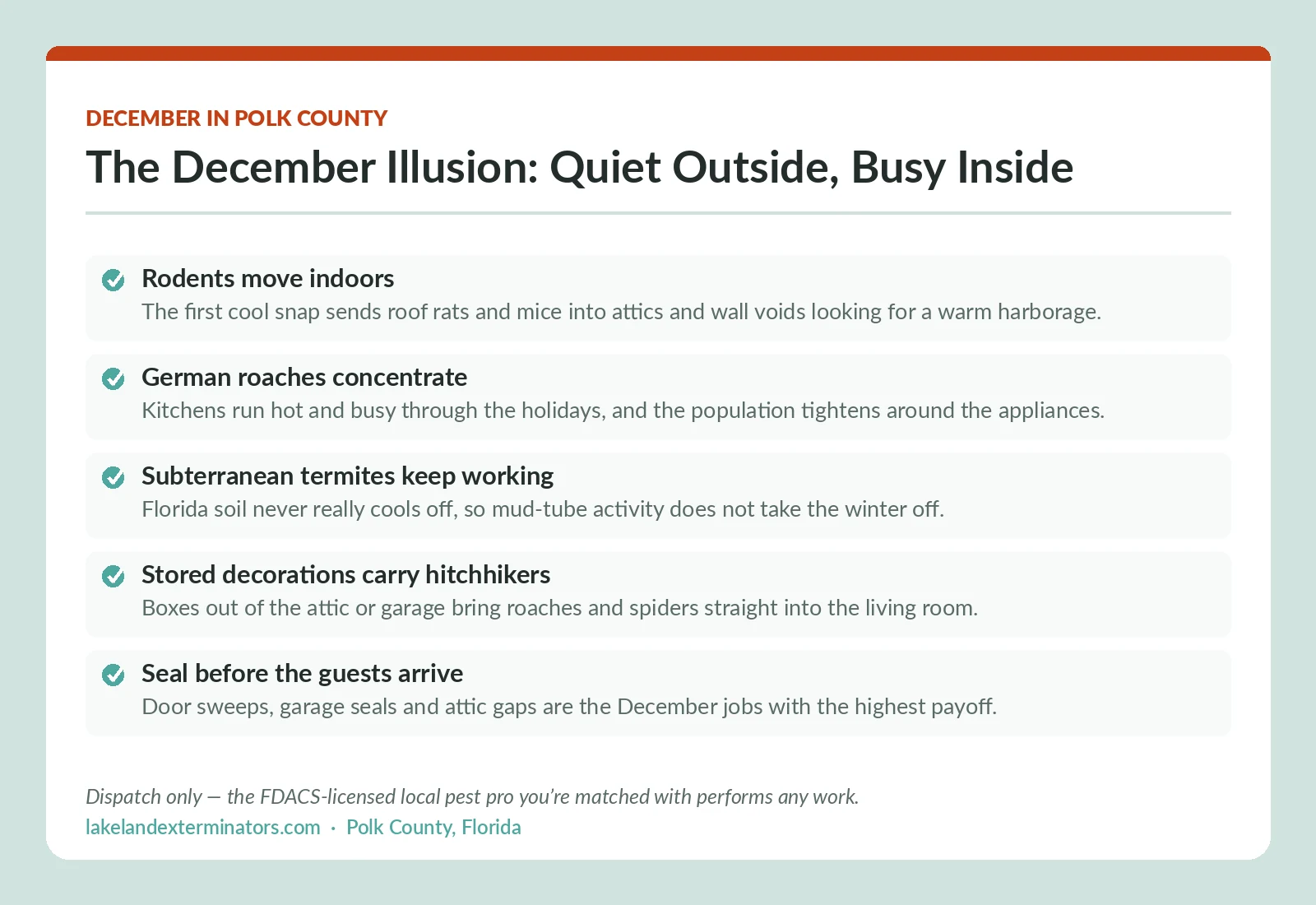 Polk County FL December pest priority checklist covering indoor rodent movement, German cockroach concentration, year-round termite activity and stored decoration hitchhikers