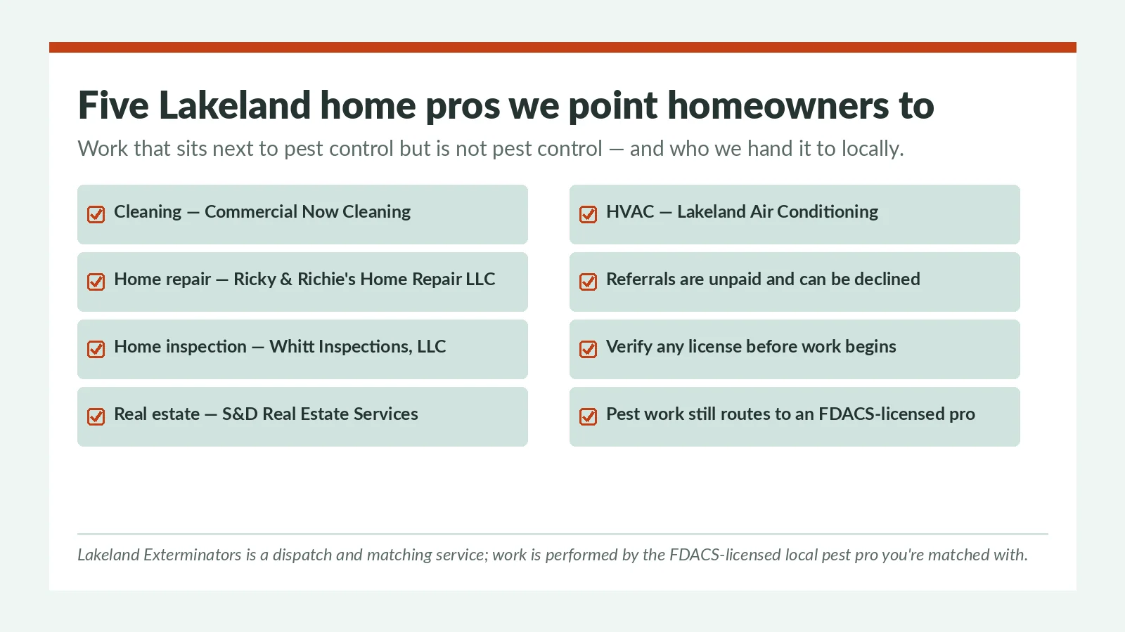 Lakeland FL home pro referral checklist — cleaning, home repair, inspection, real estate and HVAC contacts kept separate from the FDACS-licensed pest work handled by the pro you're matched with