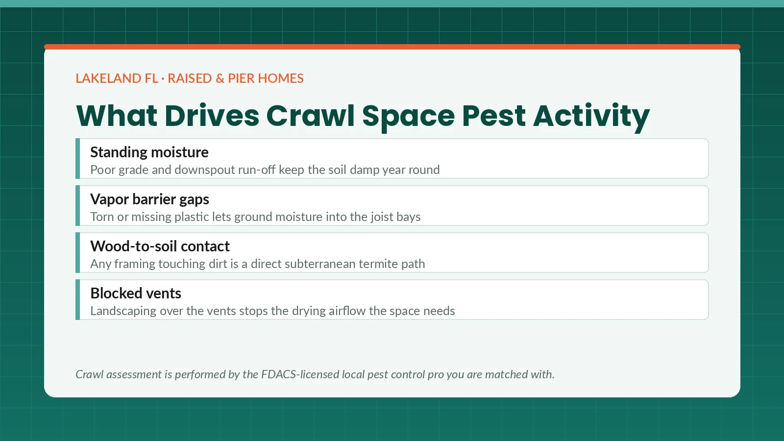Crawl space moisture conditions under older Lakeland FL raised homes that drive pest activity