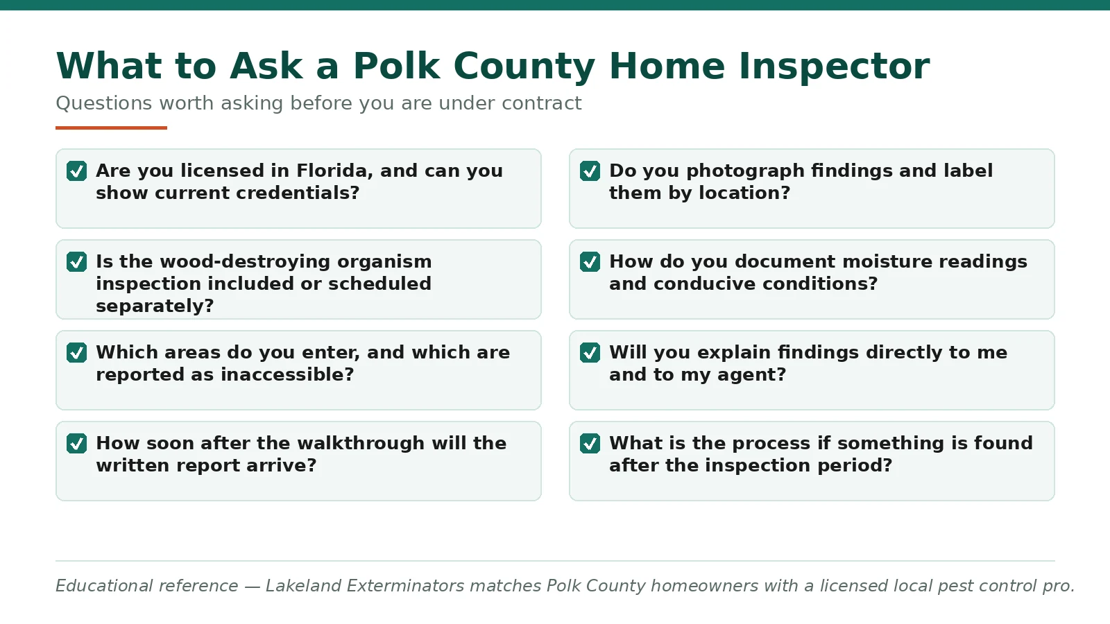 Checklist of questions to ask a Polk County FL home inspector before going under contract
