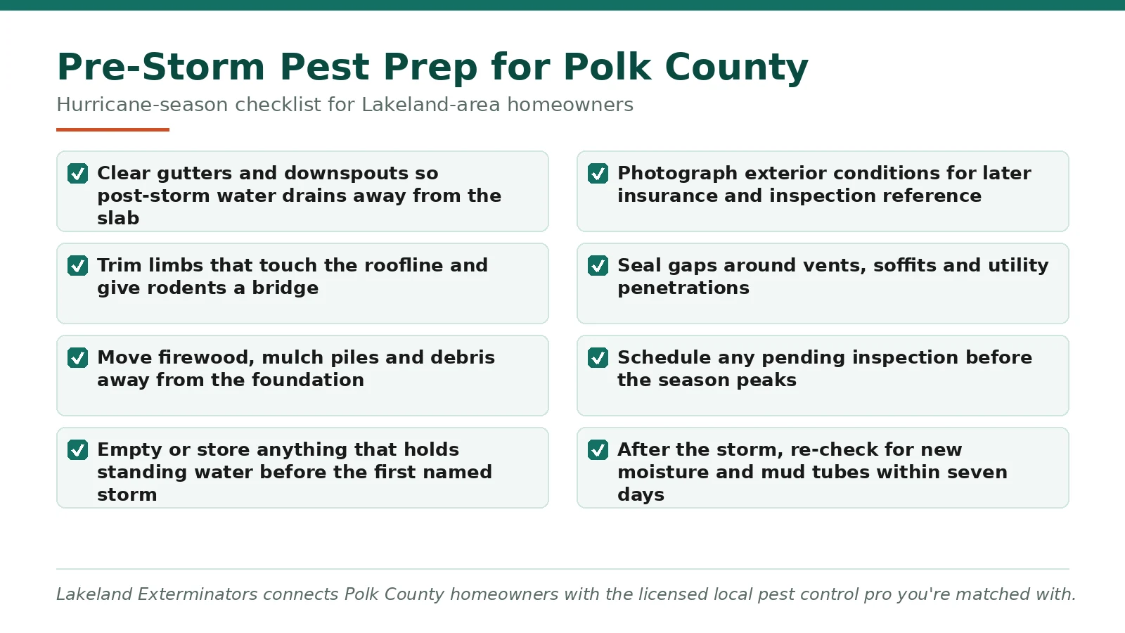 Pre-storm pest prep checklist for Polk County FL homeowners ahead of hurricane season