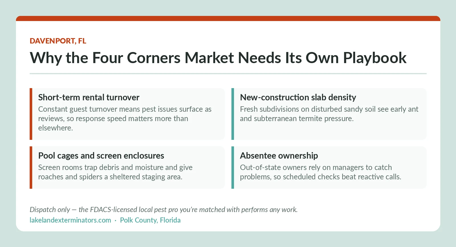 Davenport FL Four Corners panel covering short-term rental turnover, new-construction slab density, pool cage enclosures and absentee ownership as pest pressure drivers