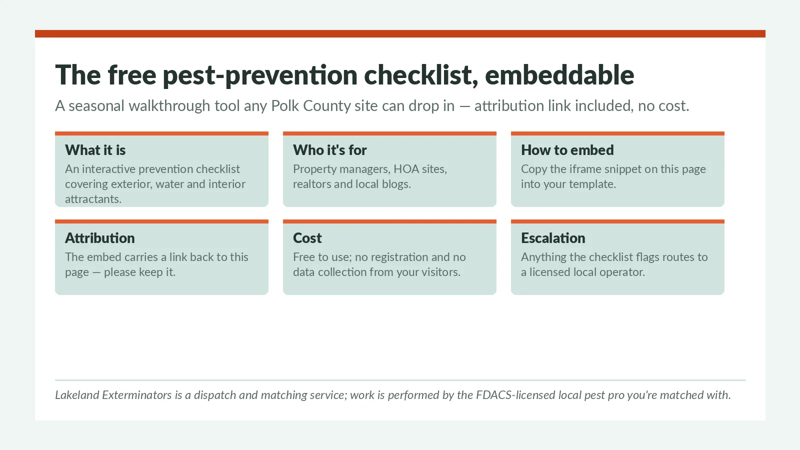 Preview panel for the free embeddable Lakeland pest-prevention checklist tool — what it covers, who it is for, and how to embed it with attribution