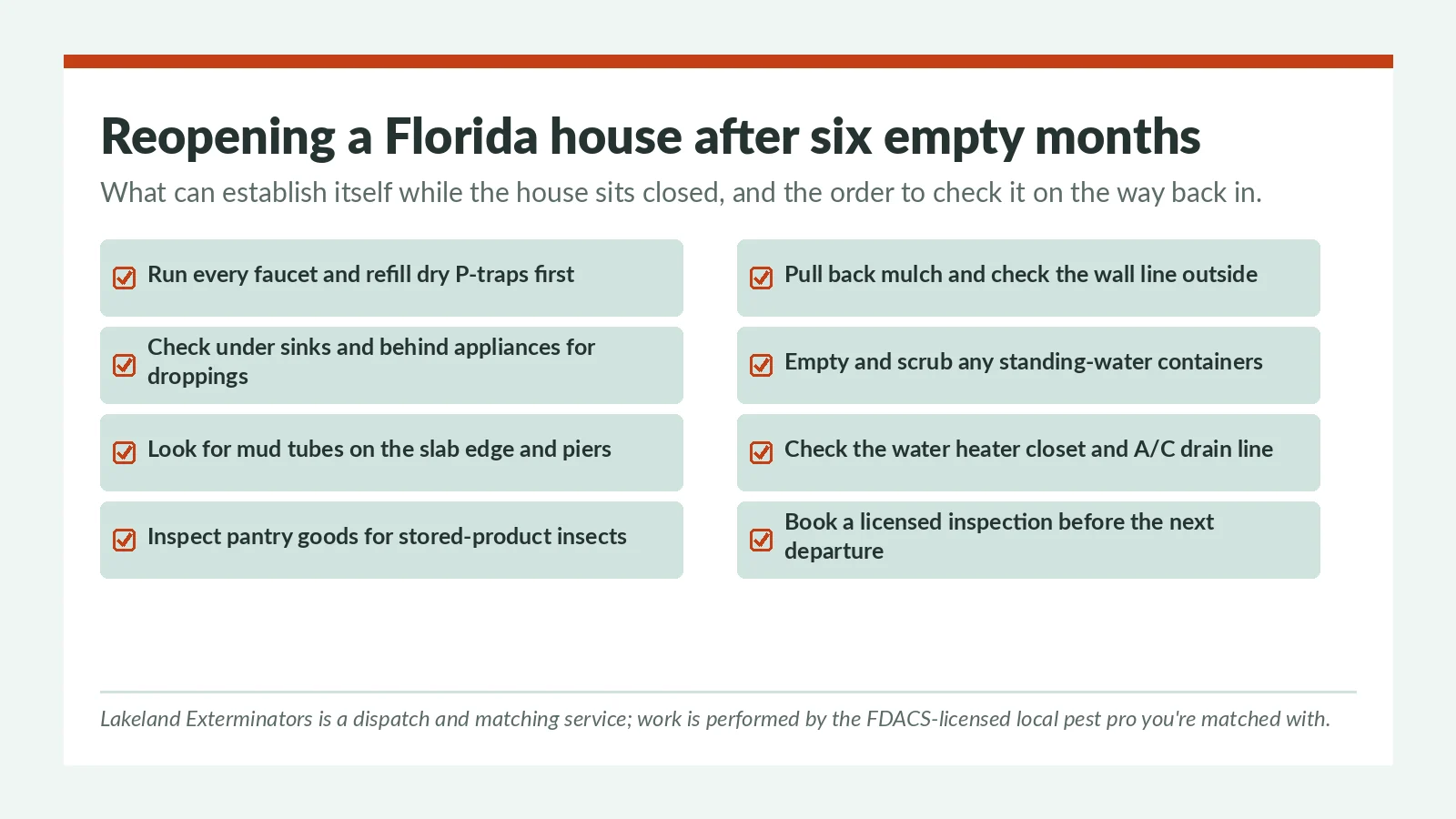 Snowbird reopening pest checklist for a Florida home — dry P-traps, rodent evidence, slab-edge mud tubes and stored-product insects, verified by the licensed local pest pro you're matched with