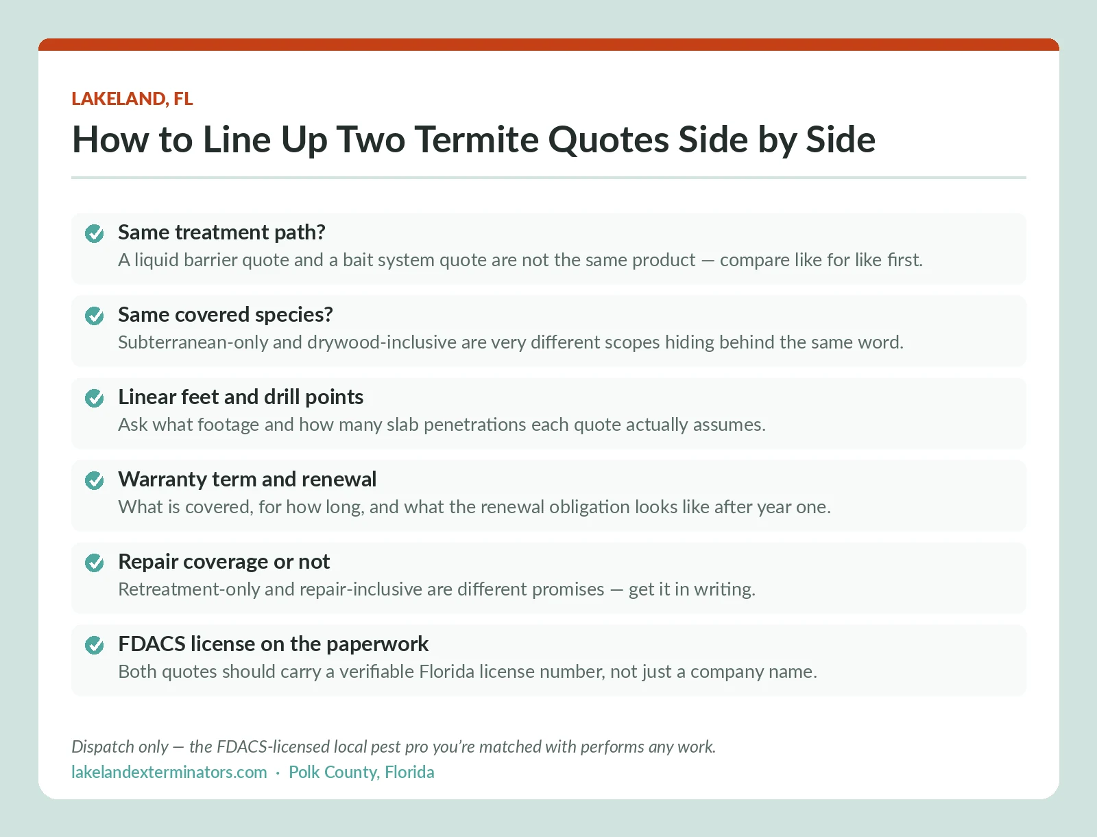 Lakeland FL checklist for comparing two termite treatment quotes on matching treatment path, covered species, linear footage, warranty term and license verification